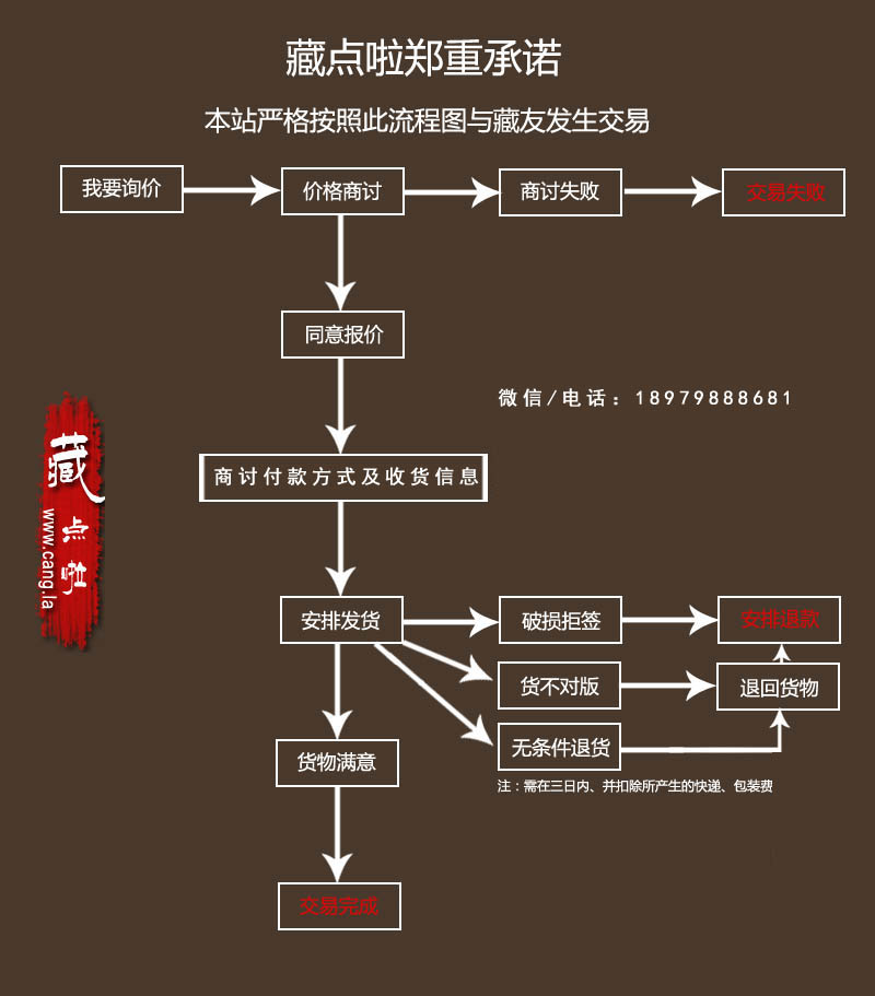 藏点啦古玩收藏品网